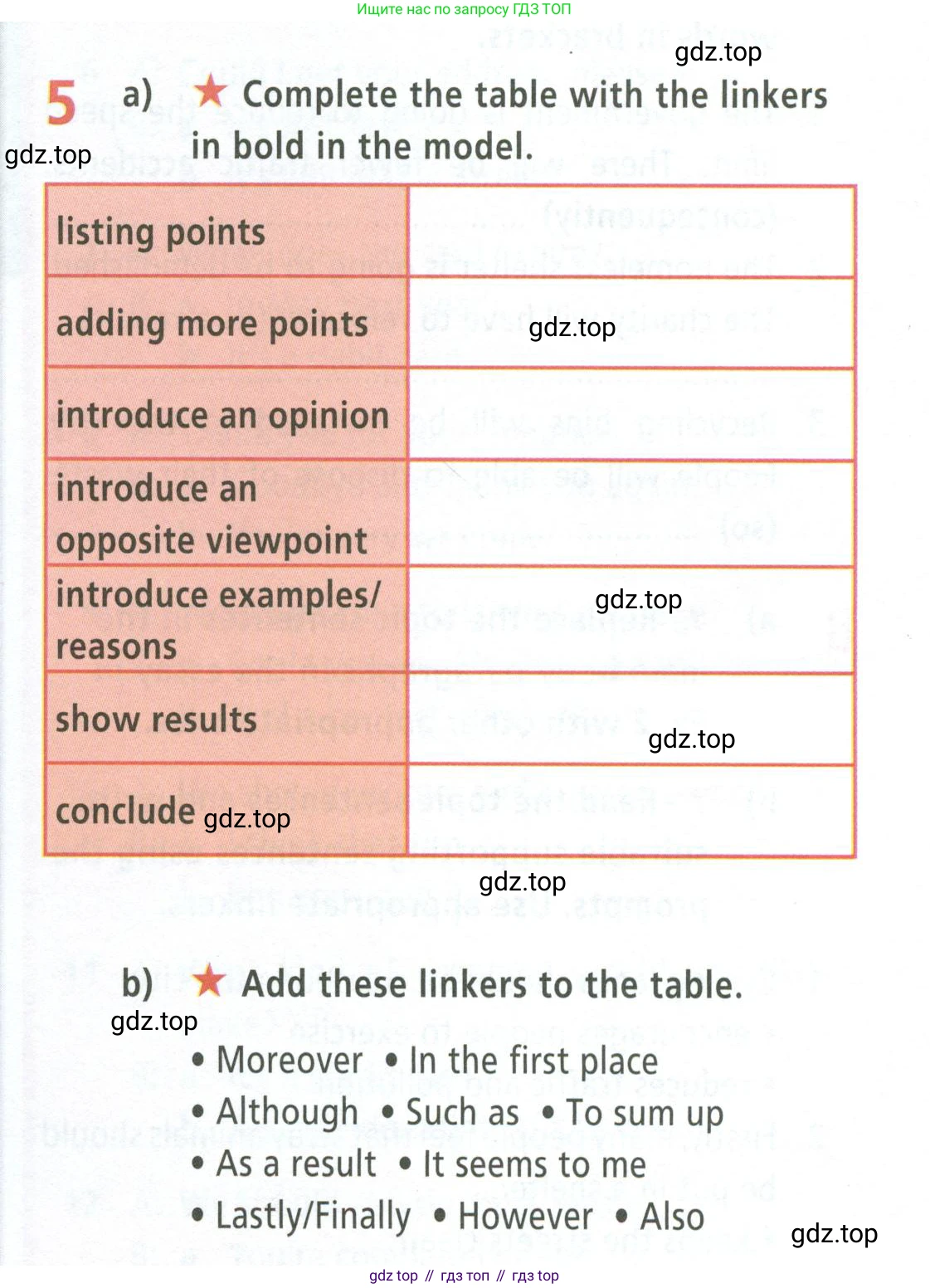 ГДЗ Английский язык (english), 8 класс Рабочая тетрадь (workbook), авторы: Баранова Ксения Михайловна (Baranova Ksenia), Дули Дженни (Dooley Jenny), Копылова Виктория Викторовна (Kopylova Victoria), Мильруд Радислав Петрович (Millrood Radislav), Эванс Вирджиния (Evans Virginia), издательство Просвещение, Москва, 2023, белого цвета, страница 39, номер 5, Условие 2023-2027