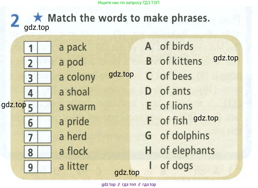 ГДЗ Английский язык (english), 8 класс Рабочая тетрадь (workbook), авторы: Баранова Ксения Михайловна (Baranova Ksenia), Дули Дженни (Dooley Jenny), Копылова Виктория Викторовна (Kopylova Victoria), Мильруд Радислав Петрович (Millrood Radislav), Эванс Вирджиния (Evans Virginia), издательство Просвещение, Москва, 2023, белого цвета, страница 78, номер 2, Условие 2023-2027