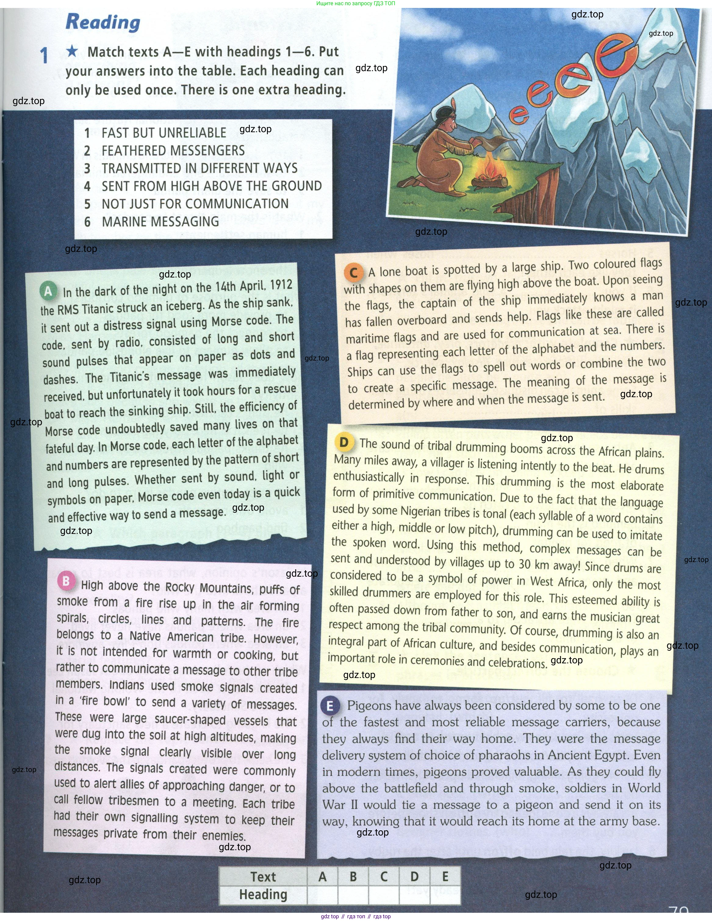 ГДЗ Английский язык (english), 8 класс Рабочая тетрадь (workbook), авторы: Баранова Ксения Михайловна (Baranova Ksenia), Дули Дженни (Dooley Jenny), Копылова Виктория Викторовна (Kopylova Victoria), Мильруд Радислав Петрович (Millrood Radislav), Эванс Вирджиния (Evans Virginia), издательство Просвещение, Москва, 2023, белого цвета, страница 79, номер 1, Условие 2023-2027