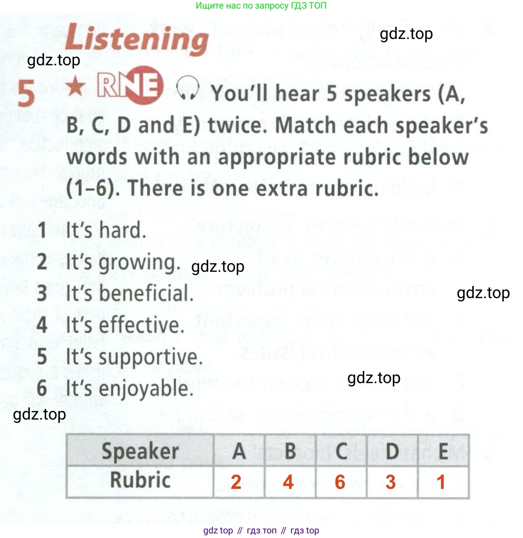 ГДЗ Английский язык (english), 8 класс Рабочая тетрадь (workbook), авторы: Баранова Ксения Михайловна (Baranova Ksenia), Дули Дженни (Dooley Jenny), Копылова Виктория Викторовна (Kopylova Victoria), Мильруд Радислав Петрович (Millrood Radislav), Эванс Вирджиния (Evans Virginia), издательство Просвещение, Москва, 2023, белого цвета, страница 38, номер 5, Решение 2 (2023-2027)