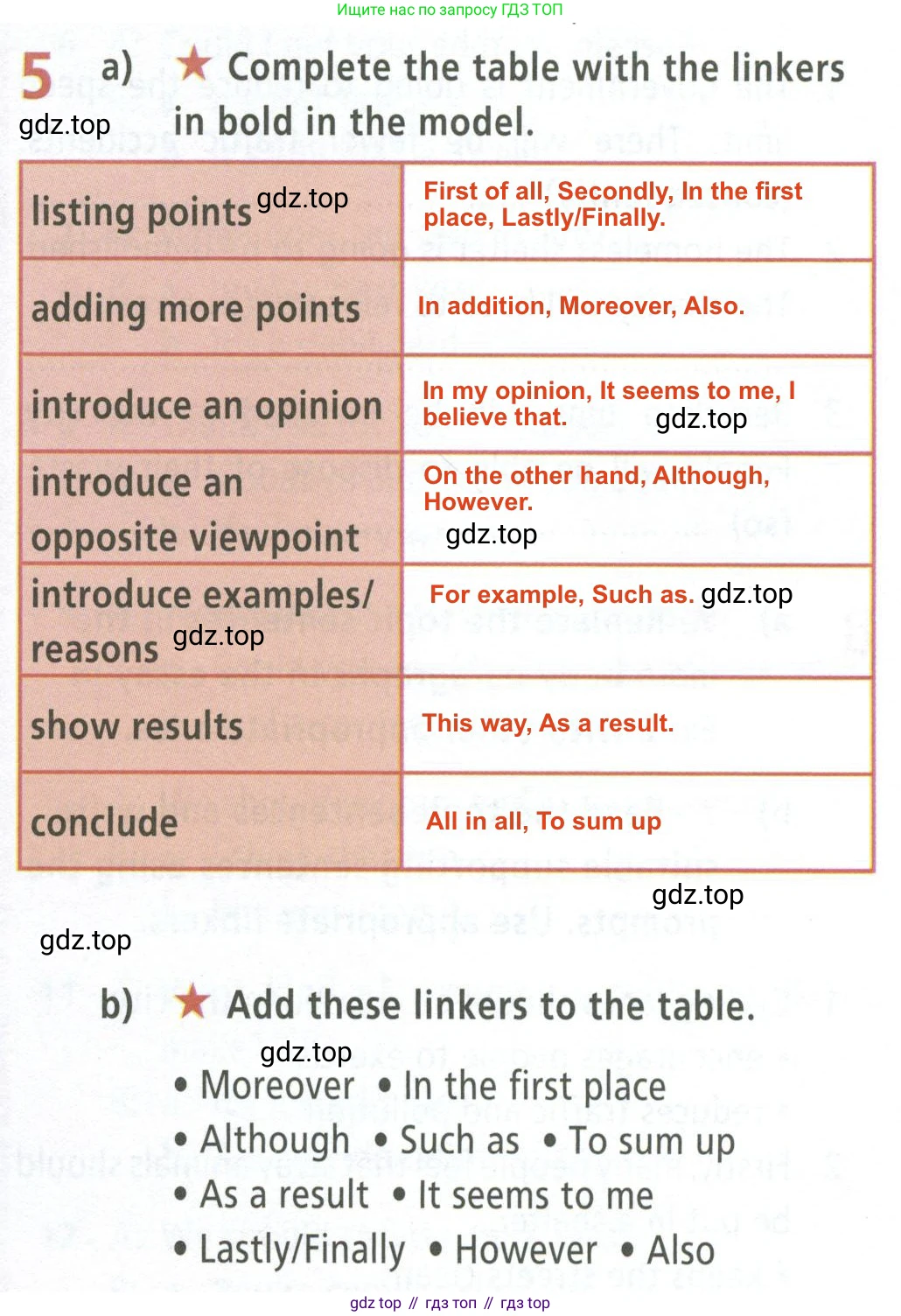 ГДЗ Английский язык (english), 8 класс Рабочая тетрадь (workbook), авторы: Баранова Ксения Михайловна (Baranova Ksenia), Дули Дженни (Dooley Jenny), Копылова Виктория Викторовна (Kopylova Victoria), Мильруд Радислав Петрович (Millrood Radislav), Эванс Вирджиния (Evans Virginia), издательство Просвещение, Москва, 2023, белого цвета, страница 39, номер 5, Решение 2 (2023-2027)