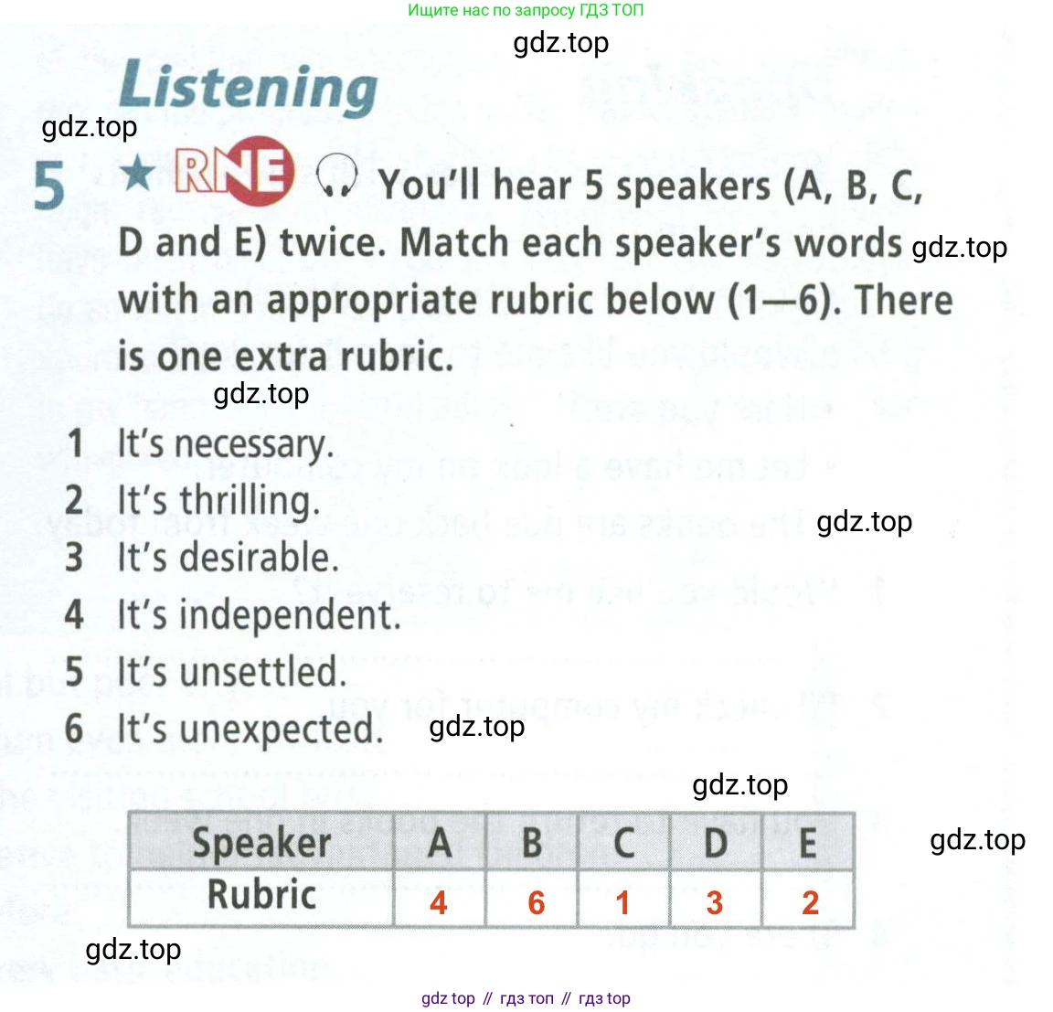 ГДЗ Английский язык (english), 8 класс Рабочая тетрадь (workbook), авторы: Баранова Ксения Михайловна (Baranova Ksenia), Дули Дженни (Dooley Jenny), Копылова Виктория Викторовна (Kopylova Victoria), Мильруд Радислав Петрович (Millrood Radislav), Эванс Вирджиния (Evans Virginia), издательство Просвещение, Москва, 2023, белого цвета, страница 61, номер 5, Решение 2 (2023-2027)