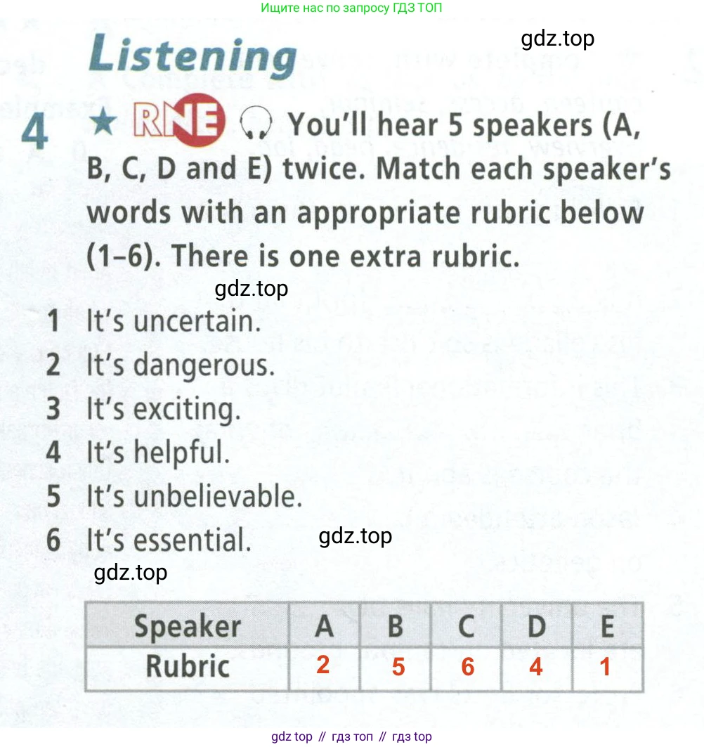 ГДЗ Английский язык (english), 8 класс Рабочая тетрадь (workbook), авторы: Баранова Ксения Михайловна (Baranova Ksenia), Дули Дженни (Dooley Jenny), Копылова Виктория Викторовна (Kopylova Victoria), Мильруд Радислав Петрович (Millrood Radislav), Эванс Вирджиния (Evans Virginia), издательство Просвещение, Москва, 2023, белого цвета, страница 66, номер 4, Решение 2 (2023-2027)
