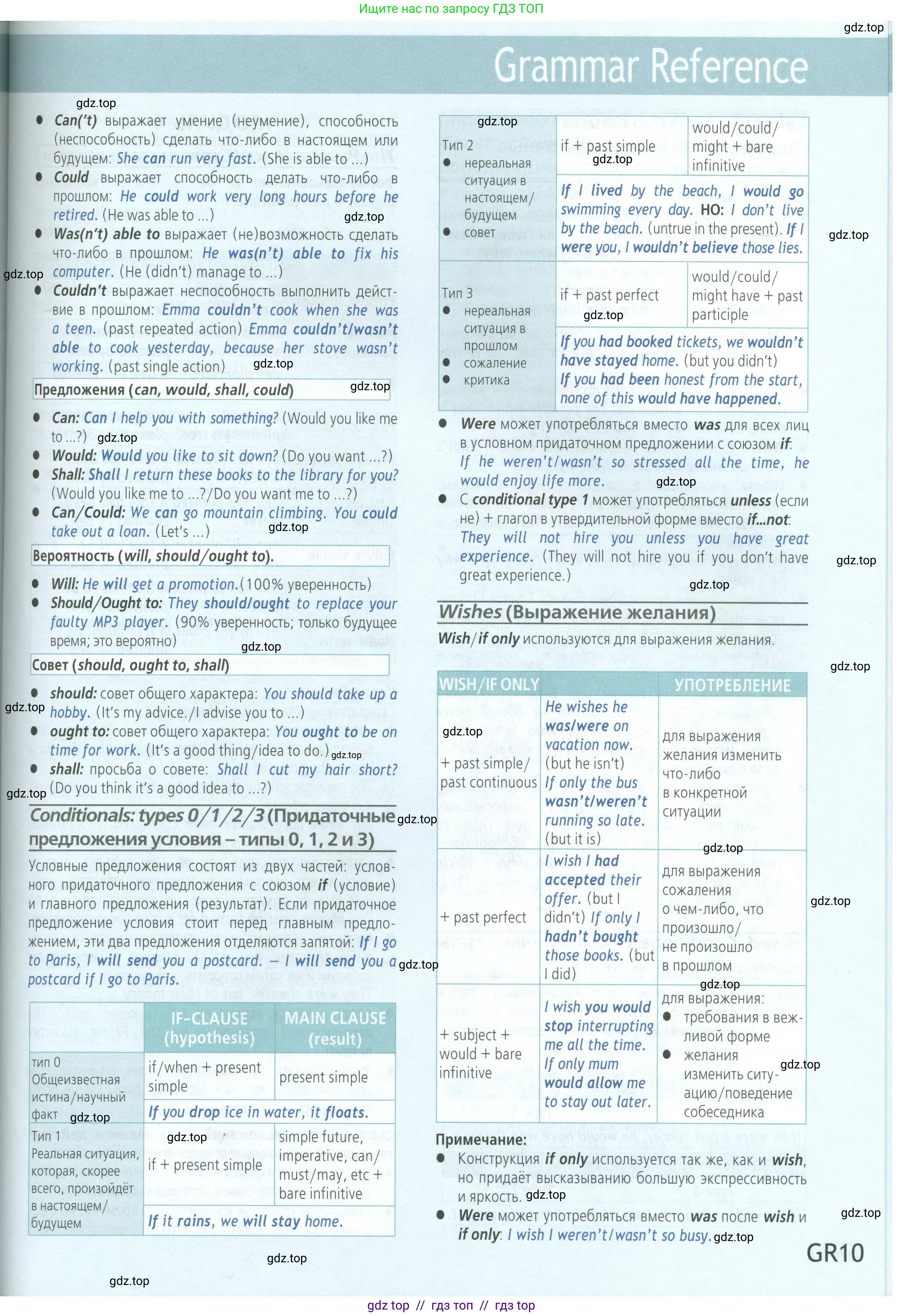 Условие 2023-2027