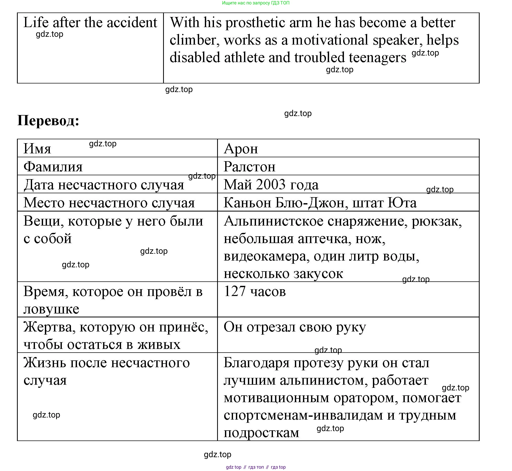 Английский язык (english), 8 класс Учебник (Student's book), авторы: Баранова Ксения Михайловна (Baranova Ksenia), Дули Дженни (Dooley Jenny), Копылова Виктория Викторовна (Kopylova Victoria), Мильруд Радислав Петрович (Millrood Radislav), Эванс Вирджиния (Evans Virginia), издательство Просвещение, Москва, 2023, белого цвета, страница 11, номер 3, Решение 2023-2027 (продолжение 2)