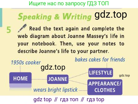 Английский язык (english), 8 класс Учебник (Student's book), авторы: Баранова Ксения Михайловна (Baranova Ksenia), Дули Дженни (Dooley Jenny), Копылова Виктория Викторовна (Kopylova Victoria), Мильруд Радислав Петрович (Millrood Radislav), Эванс Вирджиния (Evans Virginia), издательство Просвещение, Москва, 2023, белого цвета, страница 35, номер 5, Условие 2019-2022