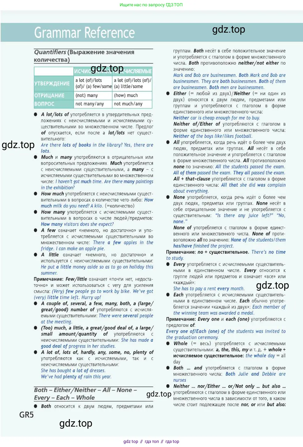 Английский язык (english), 8 класс Учебник (Student's book), авторы: Баранова Ксения Михайловна (Baranova Ksenia), Дули Дженни (Dooley Jenny), Копылова Виктория Викторовна (Kopylova Victoria), Мильруд Радислав Петрович (Millrood Radislav), Эванс Вирджиния (Evans Virginia), издательство Просвещение, Москва, 2023, белого цвета, страница 166