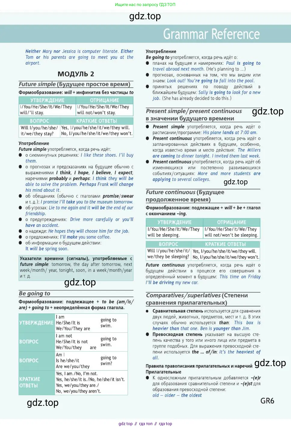 Решение 2019-2022