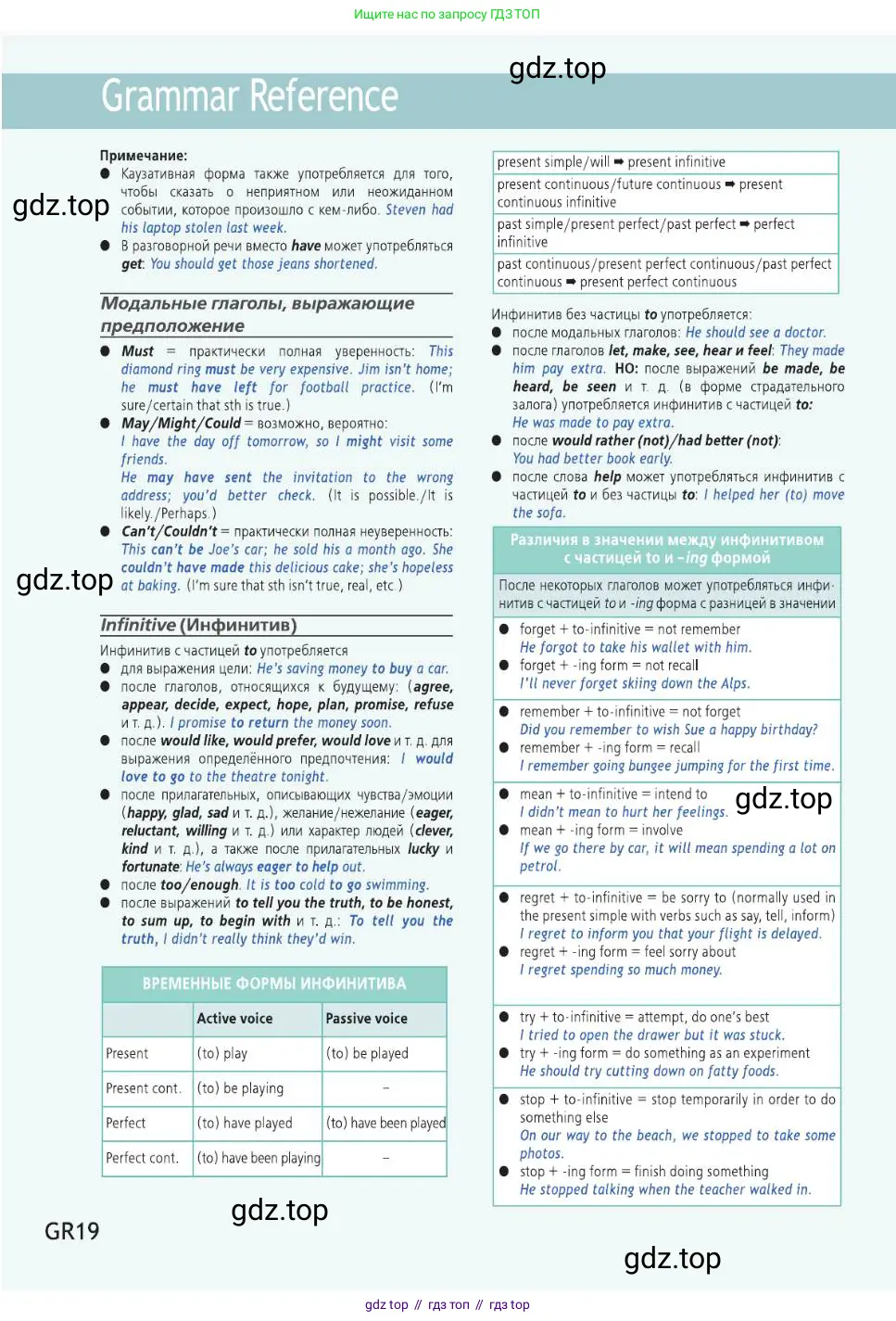 Решение 2019-2022