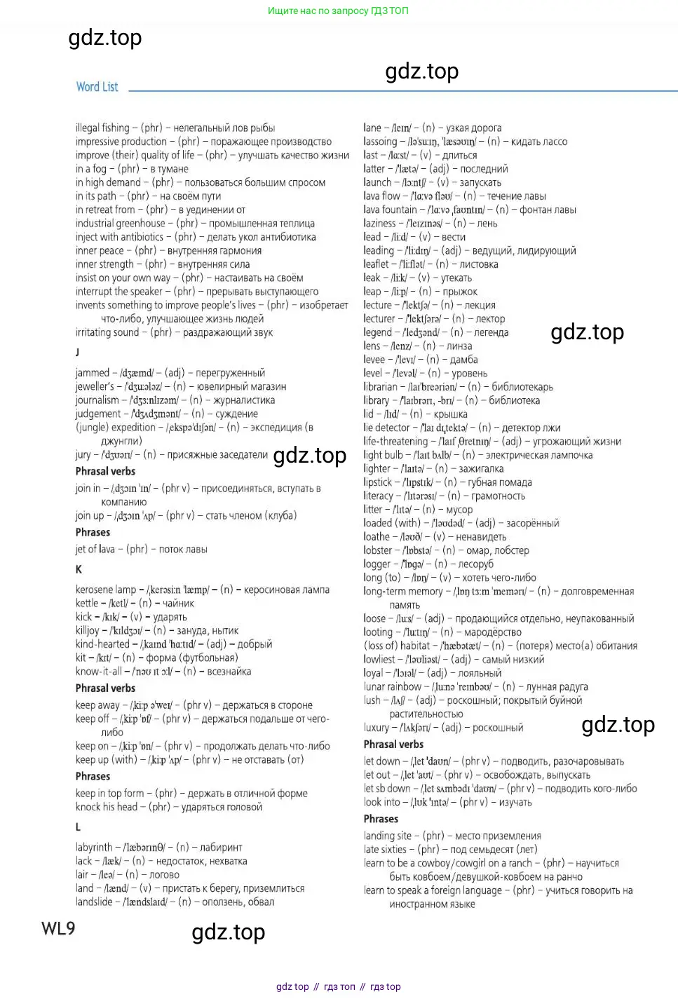 Решение 2019-2022