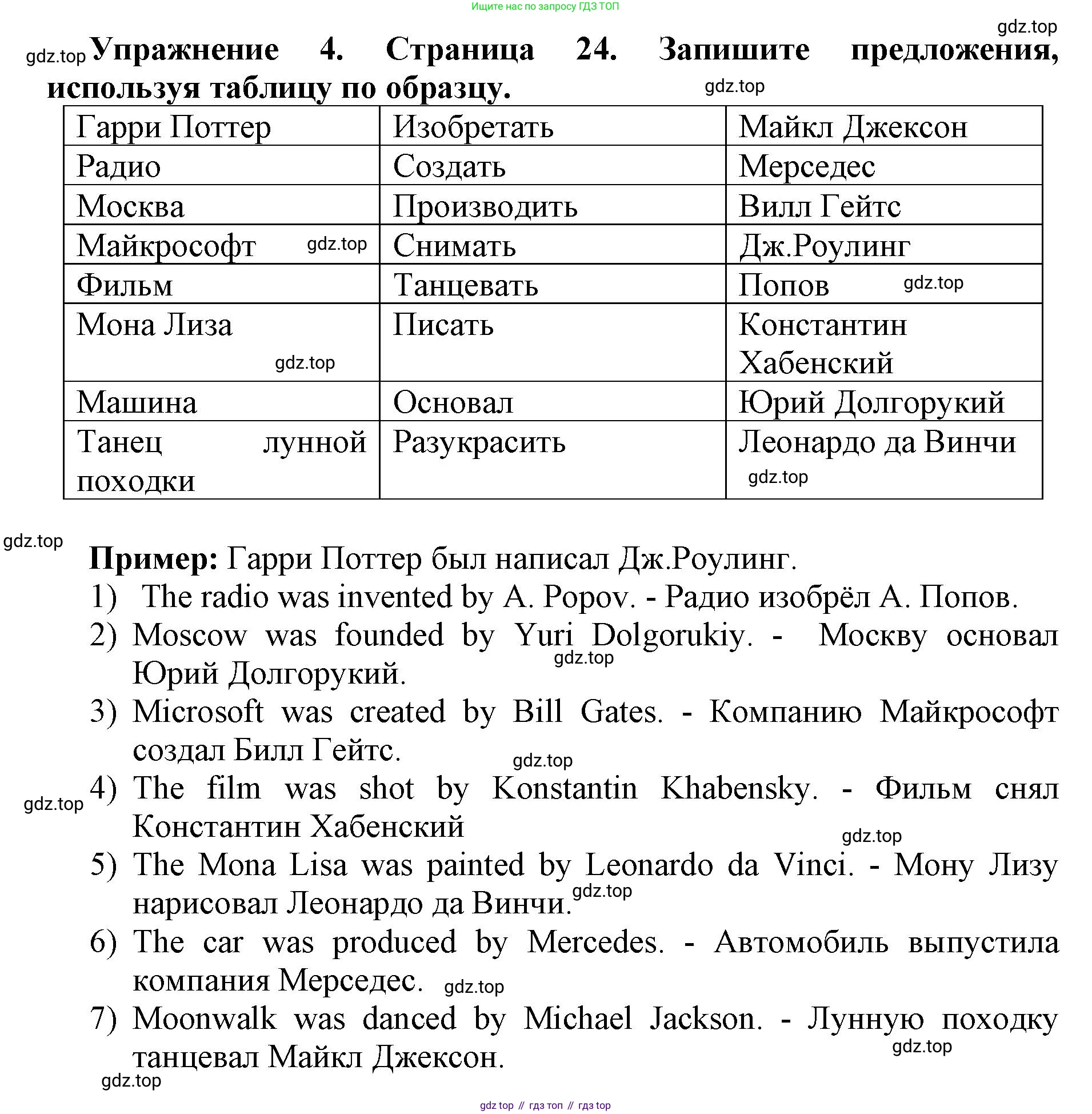 Английский язык (english), 8 класс сборник грамматических упражнений, авторы: Иняшкин Станислав Геннадьевич, Комиссаров Константин Вячеславович, издательство Просвещение, Москва, 2024, белого цвета, страница 24, номер 4, Решение 1