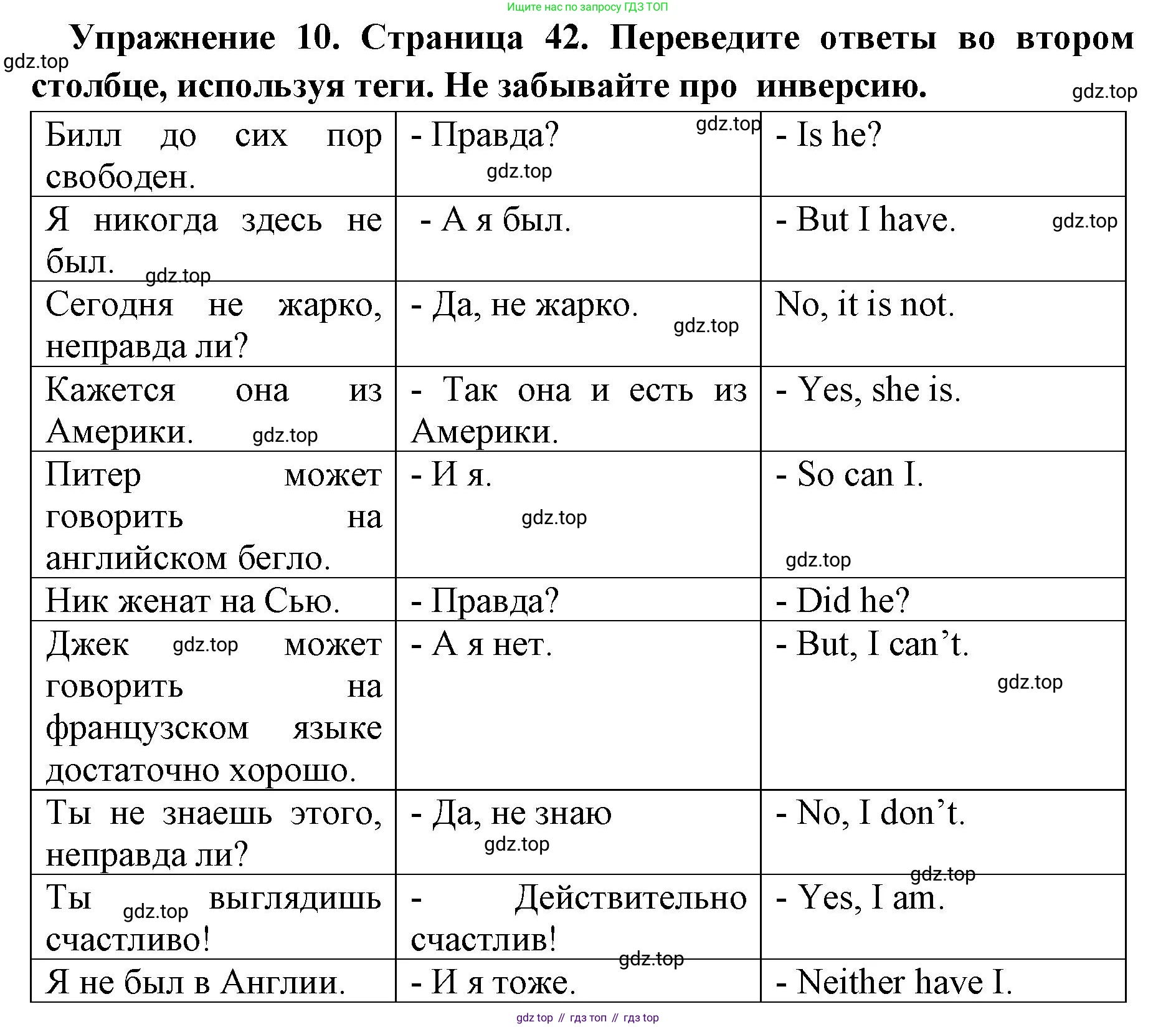 Английский язык (english), 8 класс сборник грамматических упражнений, авторы: Иняшкин Станислав Геннадьевич, Комиссаров Константин Вячеславович, издательство Просвещение, Москва, 2024, белого цвета, страница 42, номер 10, Решение 1