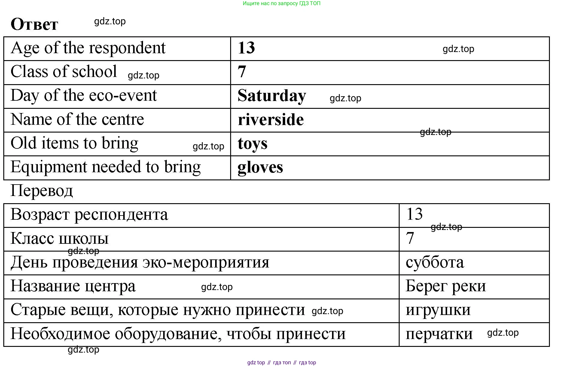 Английский язык (english), 8 класс Тренировочные упражнения в формате ОГЭ (ГИА), авторы: Комиссаров Константин Вячеславович, Кирдяева Ольга Ивановна, издательство Просвещение, Москва, 2024, белого цвета, страница 39, номер 2, Решение 1 (2023-2027) (продолжение 2)