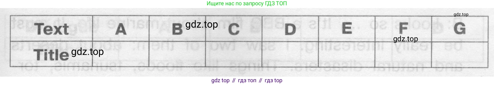Английский язык (english), 8 класс Тренировочные упражнения в формате ОГЭ (ГИА), авторы: Комиссаров Константин Вячеславович, Кирдяева Ольга Ивановна, издательство Просвещение, Москва, 2024, белого цвета, страница 6, номер 1, Условие 2019-2022 (продолжение 4)