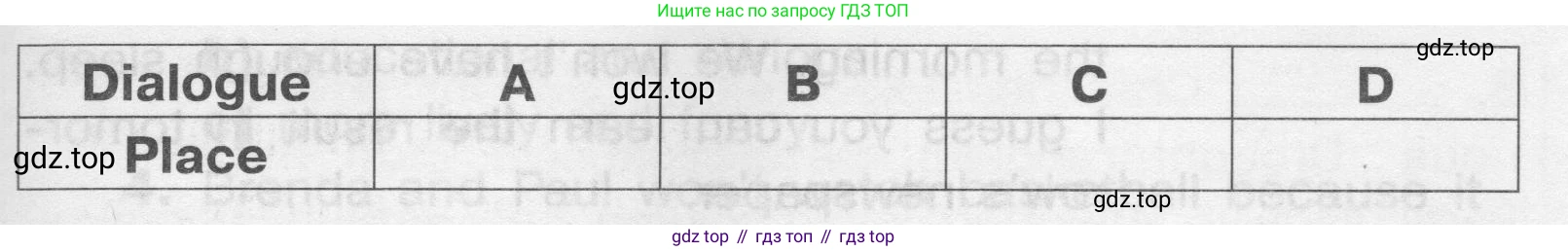 Английский язык (english), 8 класс Тренировочные упражнения в формате ОГЭ (ГИА), авторы: Комиссаров Константин Вячеславович, Кирдяева Ольга Ивановна, издательство Просвещение, Москва, 2024, белого цвета, страница 9, номер 2, Условие 2019-2022 (продолжение 3)