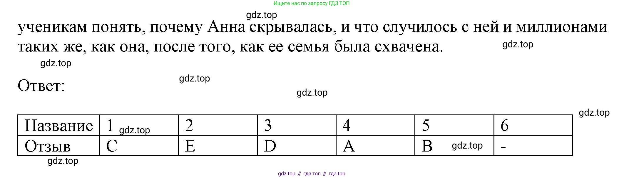 Английский язык (english), 8 класс Тренировочные упражнения в формате ОГЭ (ГИА), авторы: Ваулина Юлия Евгеньевна (Vaulina Julia), Подоляко Ольга Евгеньевна (Podolyako Olga), издательство Просвещение, Москва, 2024, бирюзового цвета, страница 6, номер 1, Решение 1 (2024-2027) (продолжение 2)