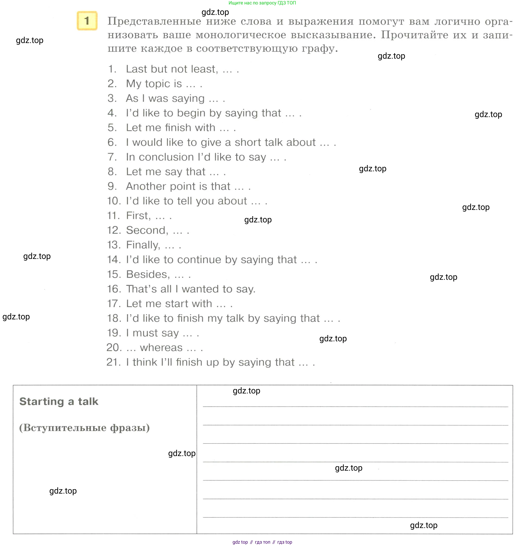 Английский язык (english), 8-9 класс практикум (устная часть ОГЭ), авторы: Вербицкая Мария Валерьевна (Verbitskaya Maria), Миндрул Ольга Сергеевна (Mindrul Olga), Нечаева Екатерина Николаевна (Nechaeva Ekaterina), издательство Просвещение, Москва, белого цвета, страница 62, номер 1, Условие