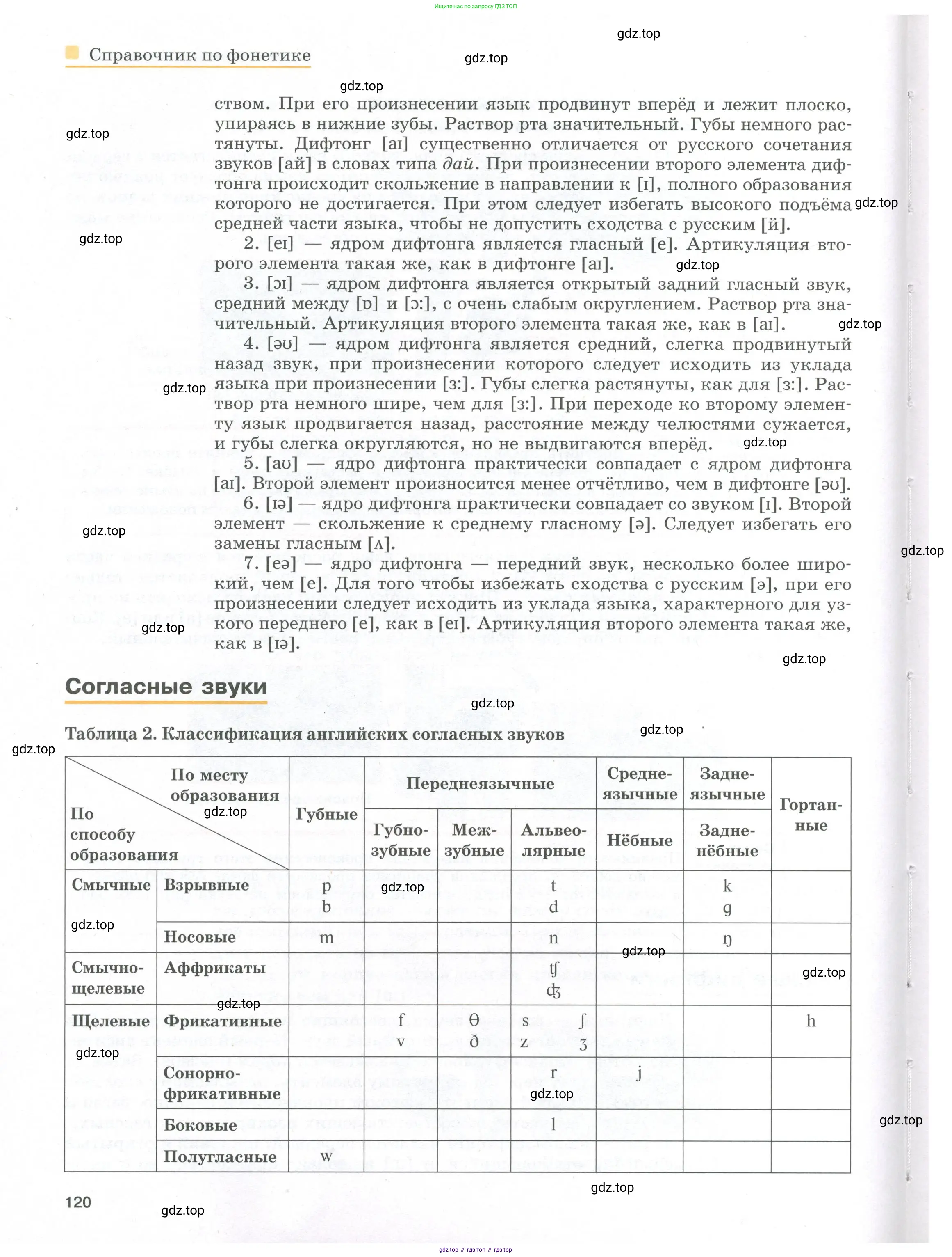 Английский язык (english), 8-9 класс практикум (устная часть ОГЭ), авторы: Вербицкая Мария Валерьевна (Verbitskaya Maria), Миндрул Ольга Сергеевна (Mindrul Olga), Нечаева Екатерина Николаевна (Nechaeva Ekaterina), издательство Просвещение, Москва, белого цвета, страница 120