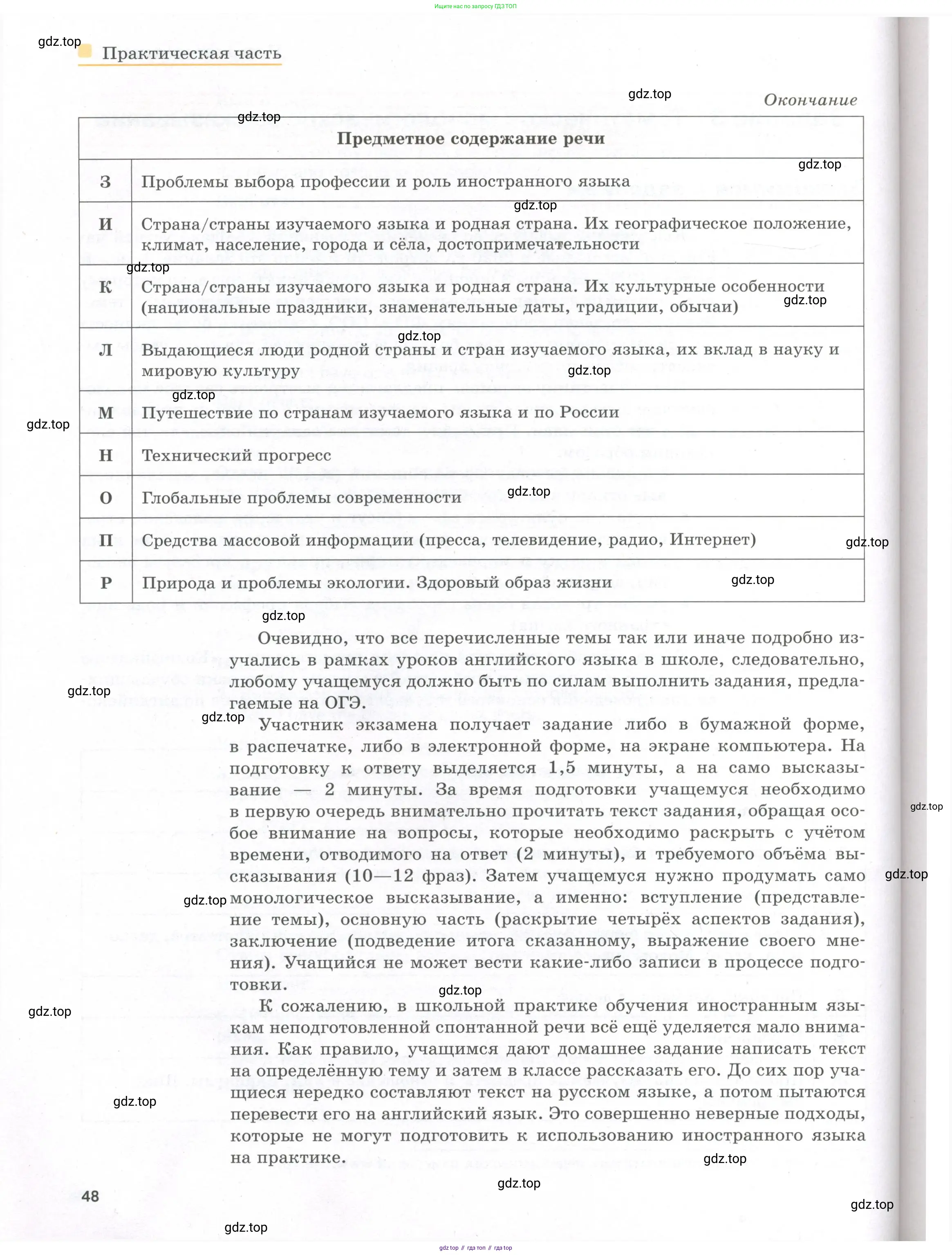Английский язык (english), 8-9 класс практикум (устная часть ОГЭ), авторы: Вербицкая Мария Валерьевна (Verbitskaya Maria), Миндрул Ольга Сергеевна (Mindrul Olga), Нечаева Екатерина Николаевна (Nechaeva Ekaterina), издательство Просвещение, Москва, белого цвета, страница 48