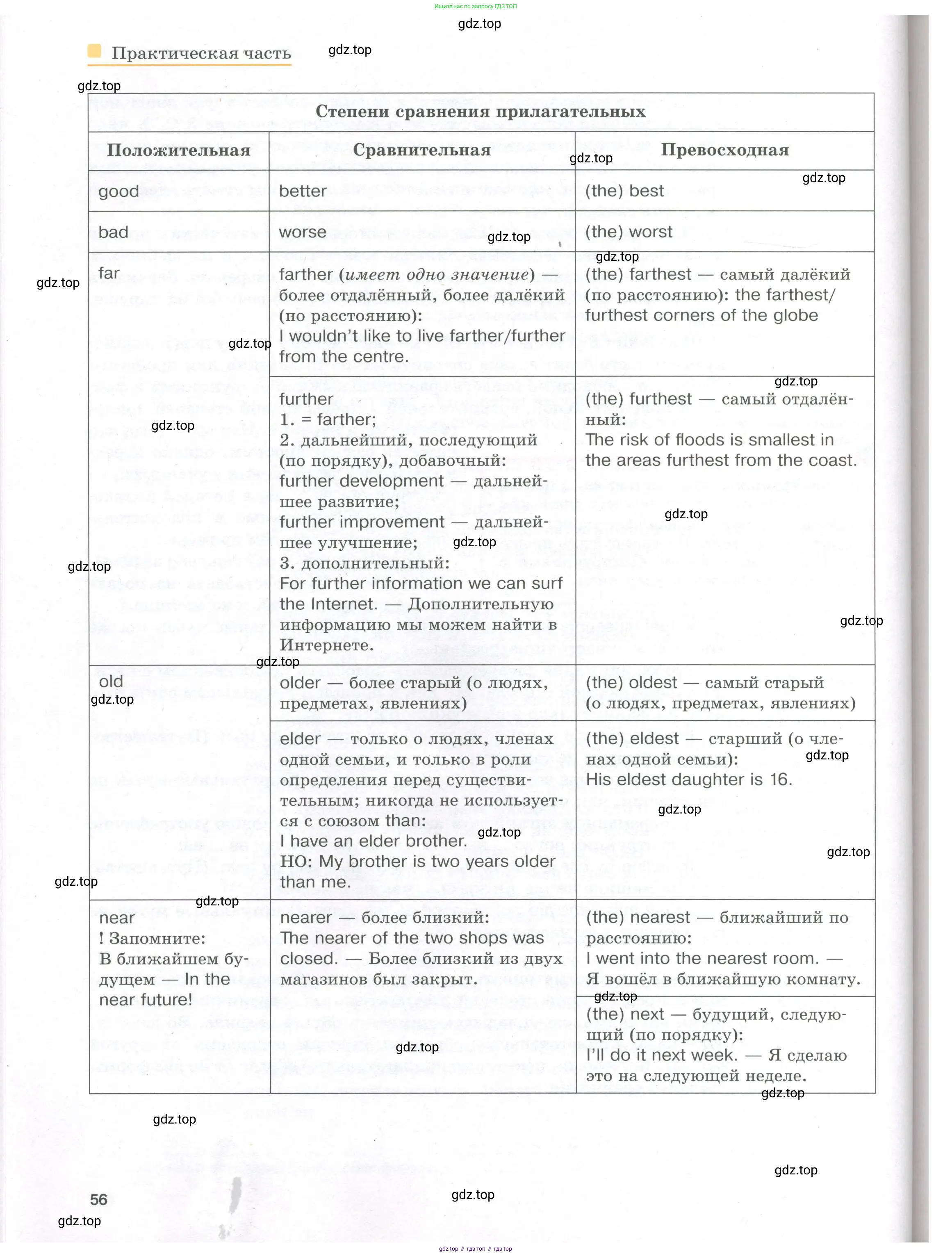 Английский язык (english), 8-9 класс практикум (устная часть ОГЭ), авторы: Вербицкая Мария Валерьевна (Verbitskaya Maria), Миндрул Ольга Сергеевна (Mindrul Olga), Нечаева Екатерина Николаевна (Nechaeva Ekaterina), издательство Просвещение, Москва, белого цвета, страница 56