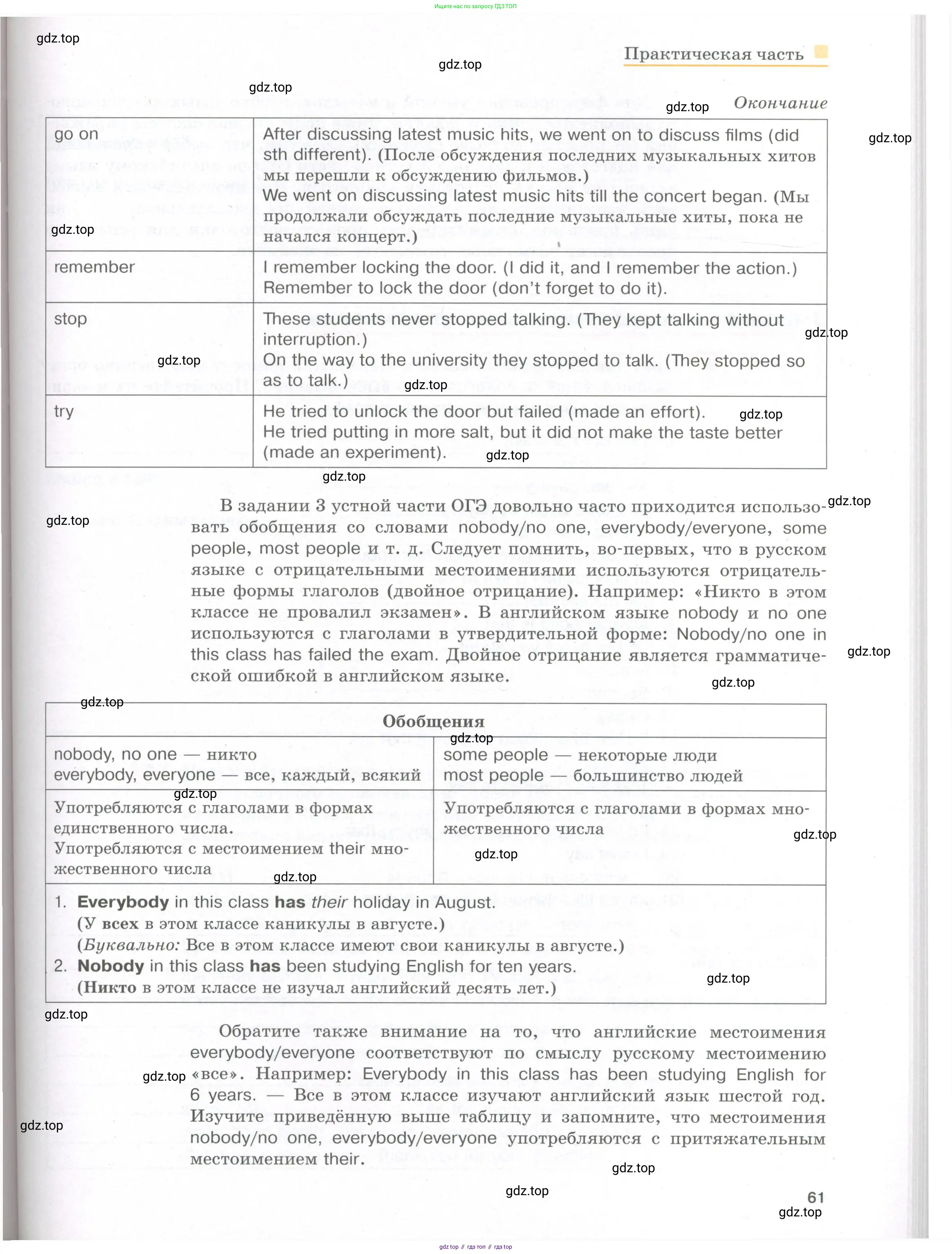 Английский язык (english), 8-9 класс практикум (устная часть ОГЭ), авторы: Вербицкая Мария Валерьевна (Verbitskaya Maria), Миндрул Ольга Сергеевна (Mindrul Olga), Нечаева Екатерина Николаевна (Nechaeva Ekaterina), издательство Просвещение, Москва, белого цвета, страница 61