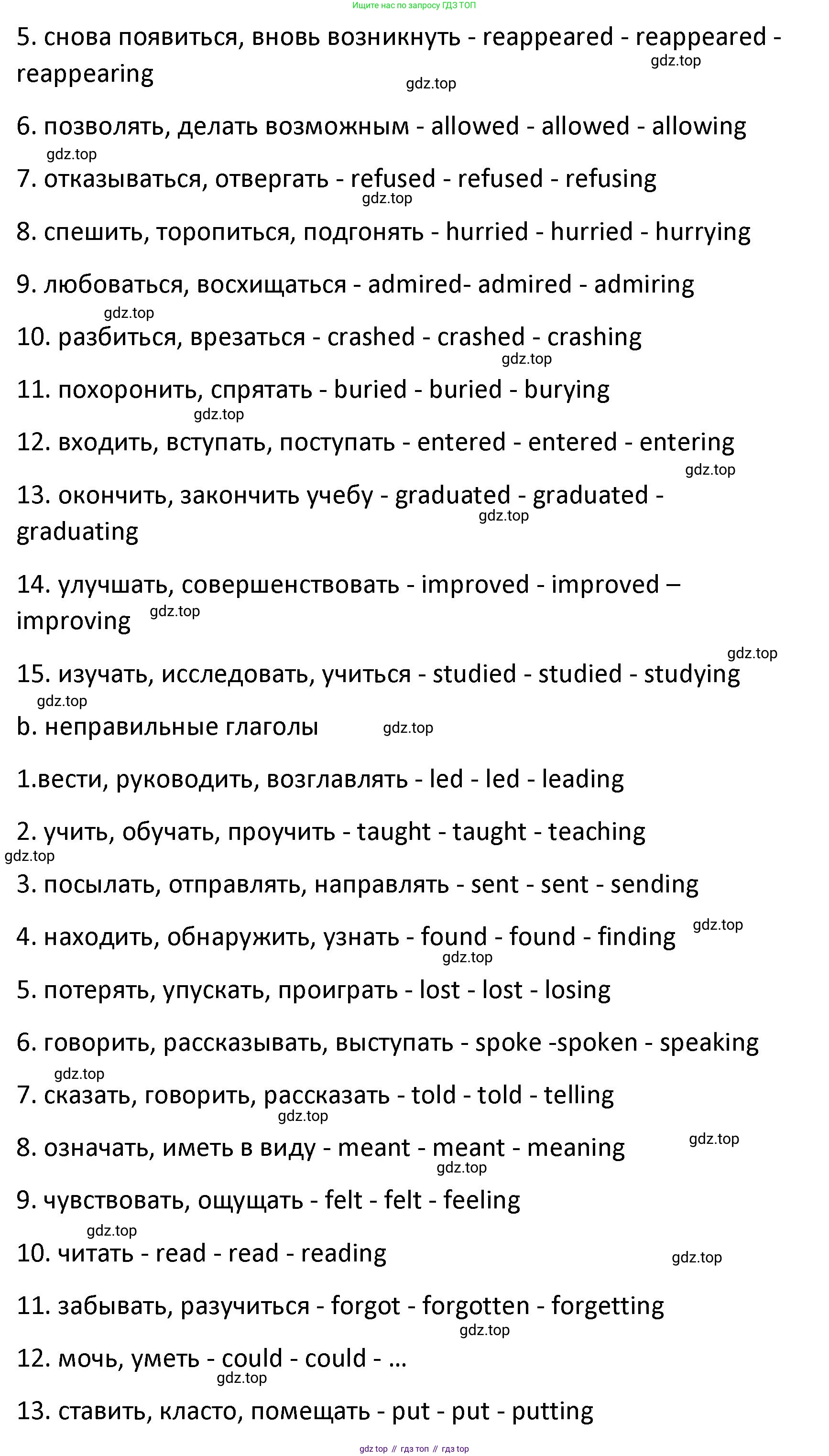 Английский язык (english), 8 класс Лексико-грамматический практикум, авторы: Афанасьева Ольга Васильевна (Afanasyeva Olga), Михеева Ирина Владимировна (Mikheeva Irina), Баранова Ксения Михайловна (Baranova Ksenia), издательство Просвещение, Москва, 2016, белого цвета, страница 86, номер 1, Решение (продолжение 2)