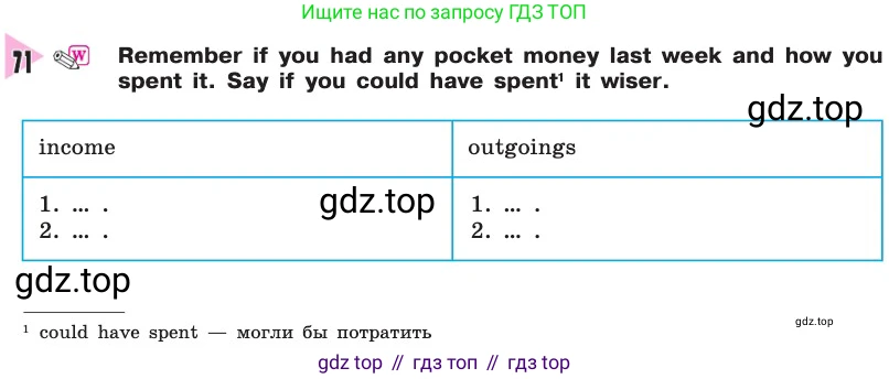 Английский язык (english), 8 класс Учебник, авторы: Афанасьева Ольга Васильевна (Afanasyeva Olga), Михеева Ирина Владимировна (Mikheeva Irina), издательство Просвещение, Москва, 2014, белого цвета, страница 122, номер 71, Условие