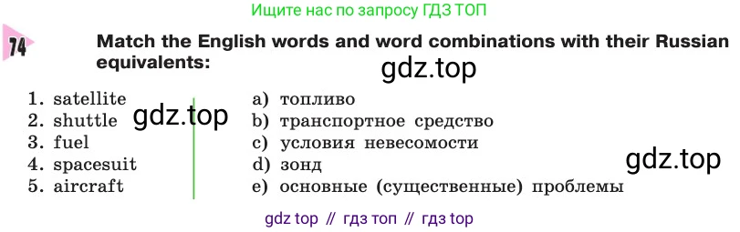 Английский язык (english), 8 класс Учебник, авторы: Афанасьева Ольга Васильевна (Afanasyeva Olga), Михеева Ирина Владимировна (Mikheeva Irina), издательство Просвещение, Москва, 2014, белого цвета, страница 163, номер 74, Условие