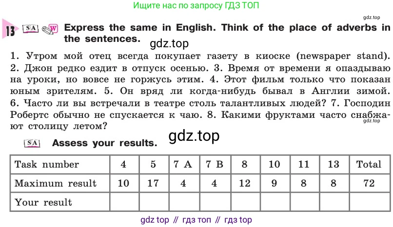 Английский язык (english), 8 класс Учебник, авторы: Афанасьева Ольга Васильевна (Afanasyeva Olga), Михеева Ирина Владимировна (Mikheeva Irina), издательство Просвещение, Москва, 2014, белого цвета, страница 172, номер 13, Условие
