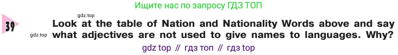 Английский язык (english), 8 класс Учебник, авторы: Афанасьева Ольга Васильевна (Afanasyeva Olga), Михеева Ирина Владимировна (Mikheeva Irina), издательство Просвещение, Москва, 2014, белого цвета, страница 189, номер 39, Условие
