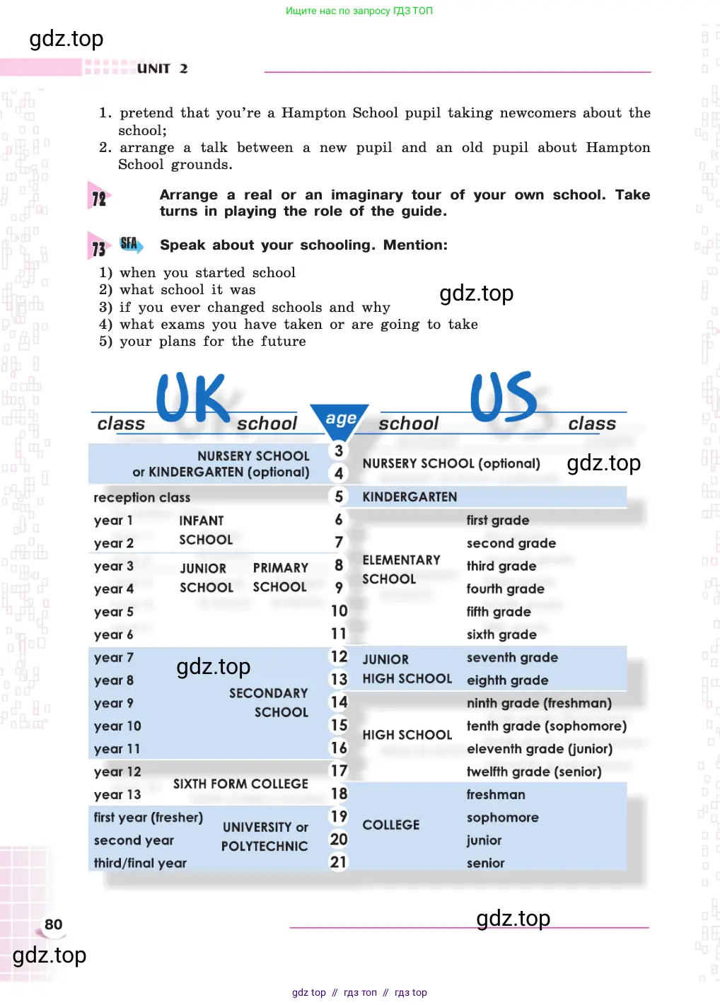 Английский язык (english), 8 класс Учебник, авторы: Афанасьева Ольга Васильевна (Afanasyeva Olga), Михеева Ирина Владимировна (Mikheeva Irina), издательство Просвещение, Москва, 2014, белого цвета, страница 80