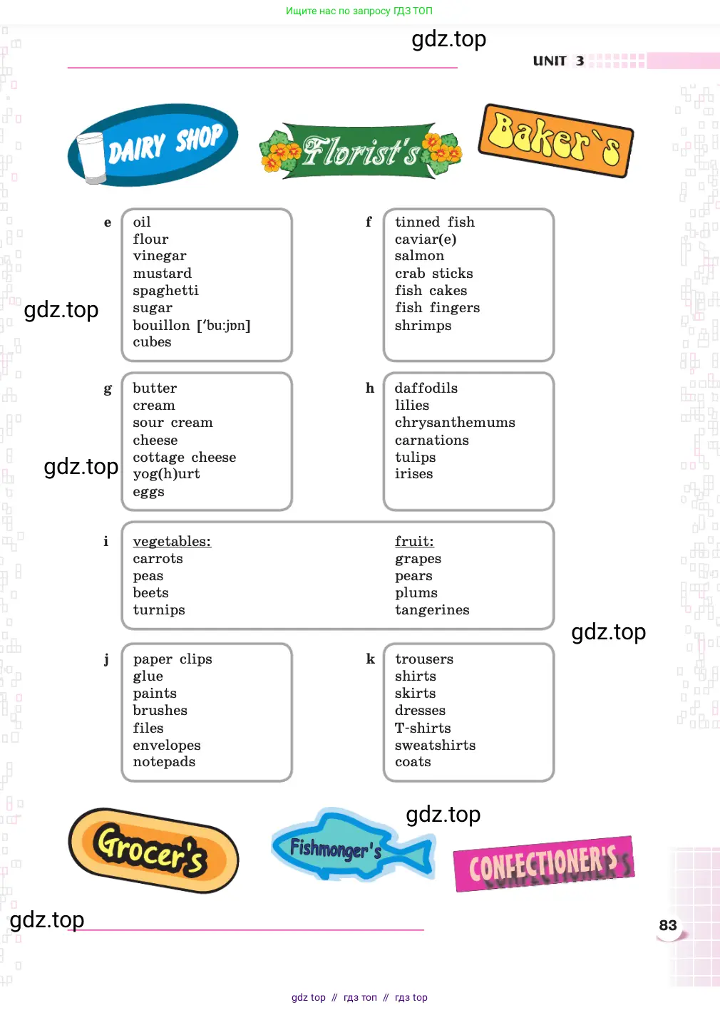Английский язык (english), 8 класс Учебник, авторы: Афанасьева Ольга Васильевна (Afanasyeva Olga), Михеева Ирина Владимировна (Mikheeva Irina), издательство Просвещение, Москва, 2014, белого цвета, страница 83