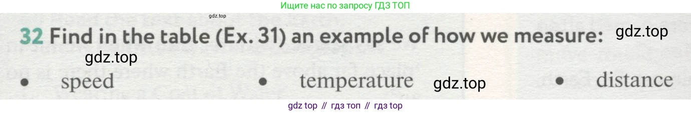 ГДЗ Английский язык (english), 8 класс Учебник (Student's book), авторы: Биболетова Мерем Забатовна, Трубанева Наталия Николаевна, издательство Просвещение, Москва, 2017, зелёного цвета, страница 13, номер 32, Условие