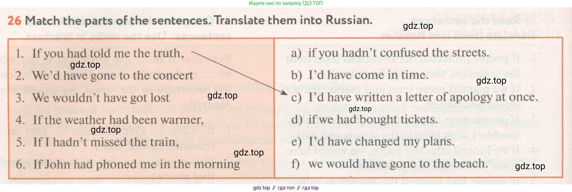 ГДЗ Английский язык (english), 8 класс Учебник (Student's book), авторы: Биболетова Мерем Забатовна, Трубанева Наталия Николаевна, издательство Просвещение, Москва, 2017, зелёного цвета, страница 62, номер 26, Условие