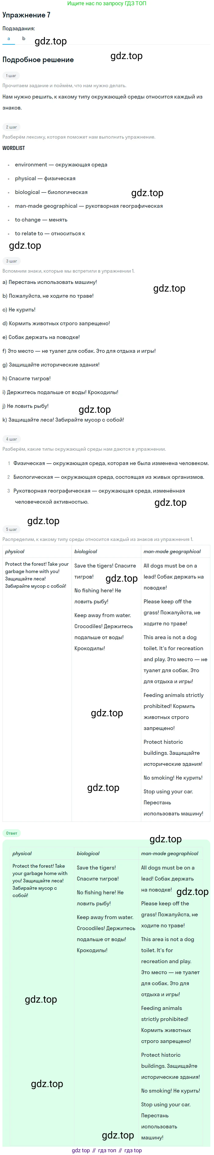 ГДЗ Английский язык (english), 8 класс Учебник (Student's book), авторы: Биболетова Мерем Забатовна, Трубанева Наталия Николаевна, издательство Просвещение, Москва, 2017, зелёного цвета, страница 55, номер 7, Решение