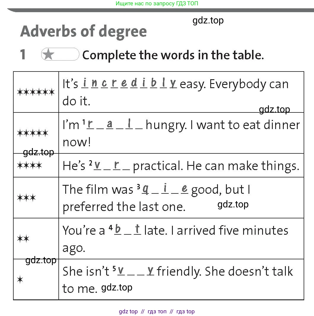 Английский язык (english), 8 класс Рабочая тетрадь (workbook), авторы: Hardy-Gould Janet, Styring James, издательство Oxford University Press, Алматы, 2018, салатового цвета, страница 33, номер 1, Условие