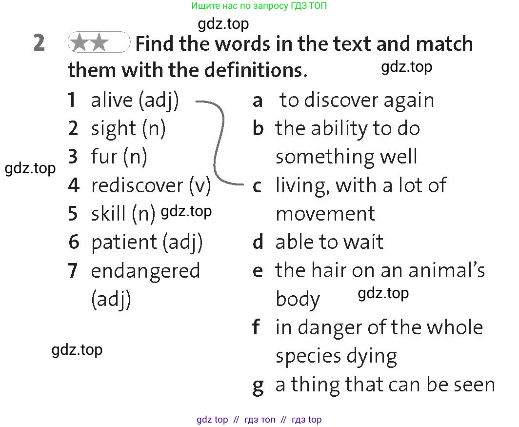 Английский язык (english), 8 класс Рабочая тетрадь (workbook), авторы: Hardy-Gould Janet, Styring James, издательство Oxford University Press, Алматы, 2018, салатового цвета, страница 36, номер 2, Условие