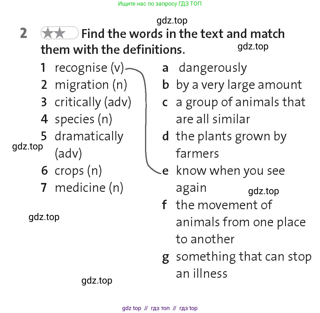 Английский язык (english), 8 класс Рабочая тетрадь (workbook), авторы: Hardy-Gould Janet, Styring James, издательство Oxford University Press, Алматы, 2018, салатового цвета, страница 52, номер 2, Условие