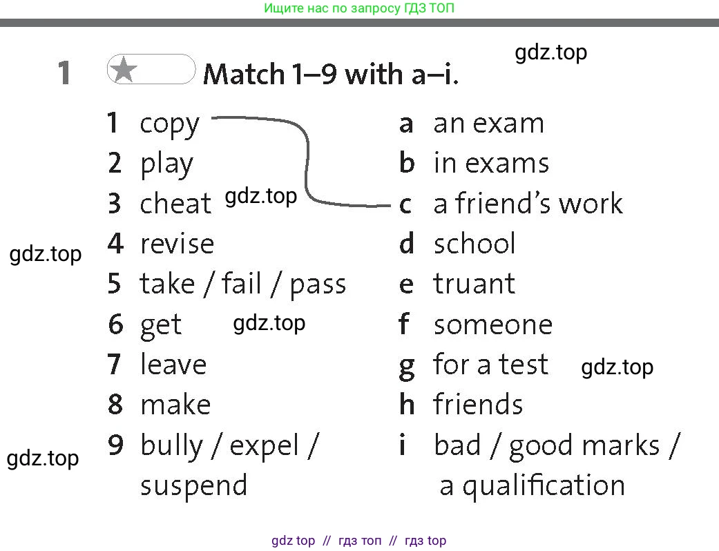 Английский язык (english), 8 класс Рабочая тетрадь (workbook), авторы: Hardy-Gould Janet, Styring James, издательство Oxford University Press, Алматы, 2018, салатового цвета, страница 72, номер 1, Условие