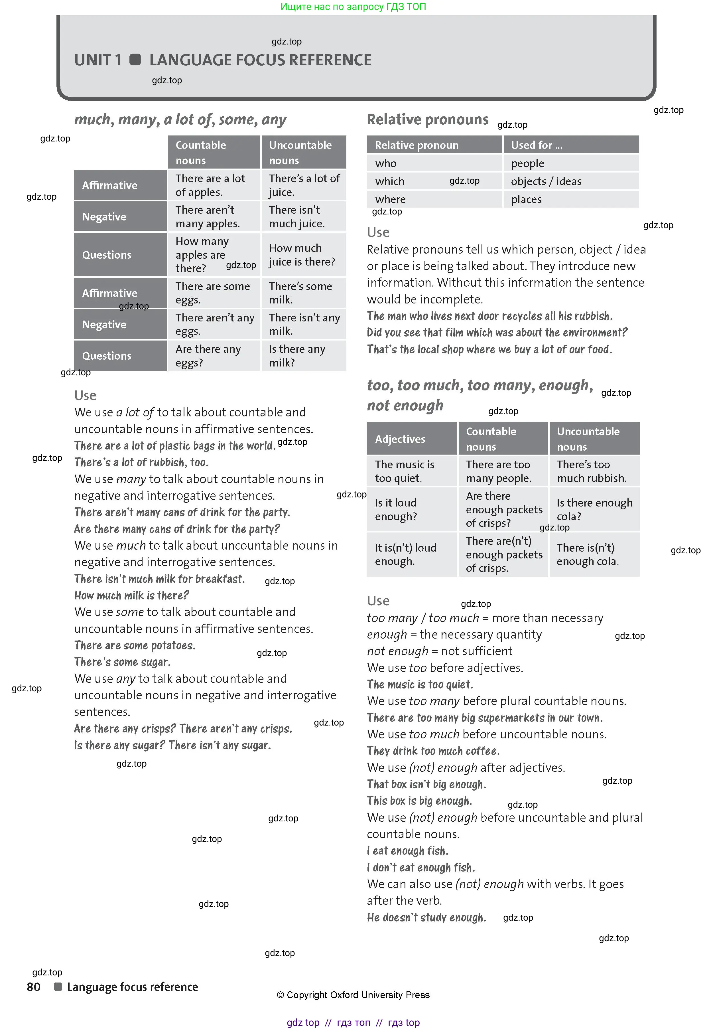 Английский язык (english), 8 класс Рабочая тетрадь (workbook), авторы: Hardy-Gould Janet, Styring James, издательство Oxford University Press, Алматы, 2018, салатового цвета, страница 80