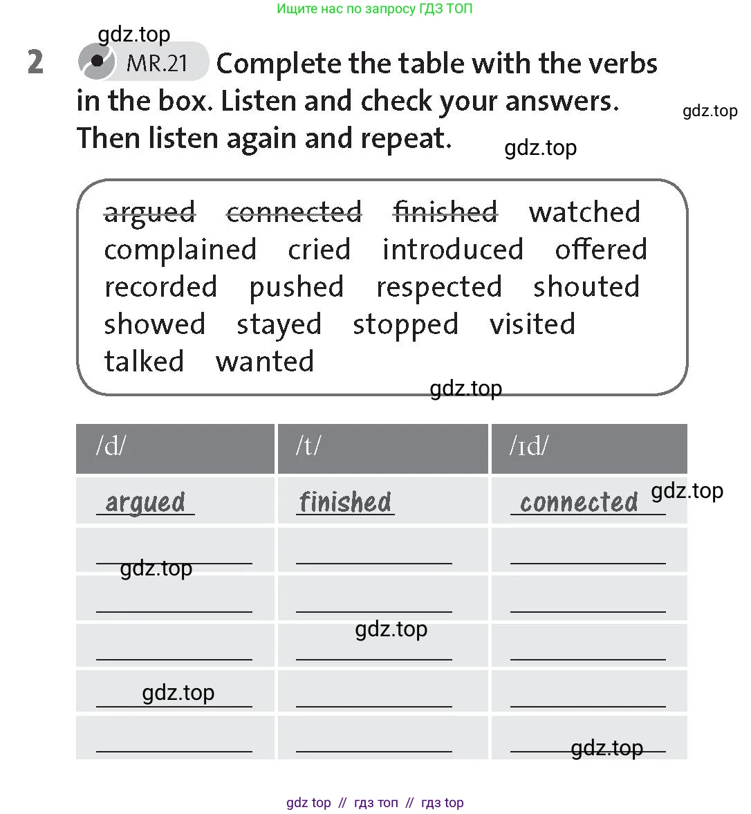 Английский язык (english), 8 класс Рабочая тетрадь (workbook), авторы: Hardy-Gould Janet, Styring James, издательство Oxford University Press, Алматы, 2018, салатового цвета, страница 98, номер 2, Условие