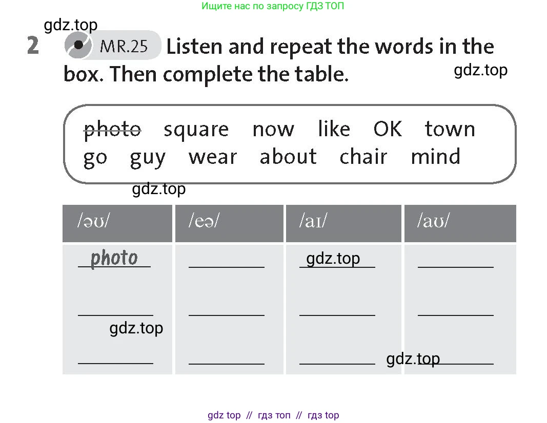 Английский язык (english), 8 класс Рабочая тетрадь (workbook), авторы: Hardy-Gould Janet, Styring James, издательство Oxford University Press, Алматы, 2018, салатового цвета, страница 99, номер 2, Условие