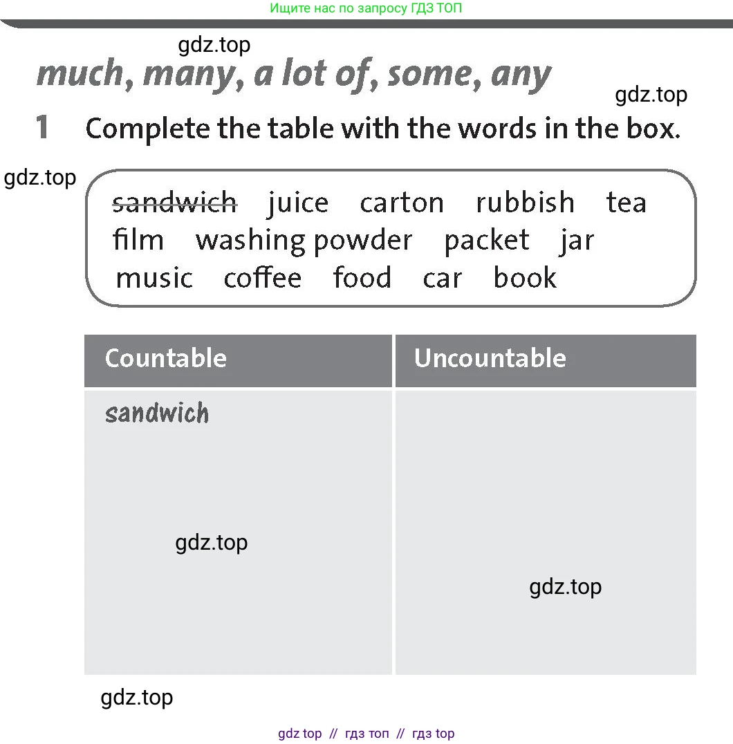 Английский язык (english), 8 класс Рабочая тетрадь (workbook), авторы: Hardy-Gould Janet, Styring James, издательство Oxford University Press, Алматы, 2018, салатового цвета, страница 81, номер 1, Условие