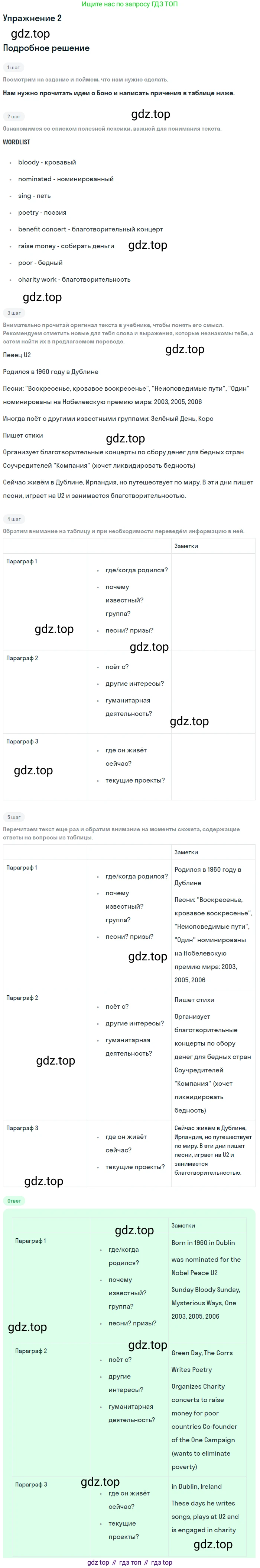 Английский язык (english), 8 класс рабочая тетрадь, авторы: Комарова Юлия Александровна, Ларионова Ирина Владимировна, издательство Русское слово, Москва, 2013, розового цвета, страница 12, номер 2, Решение