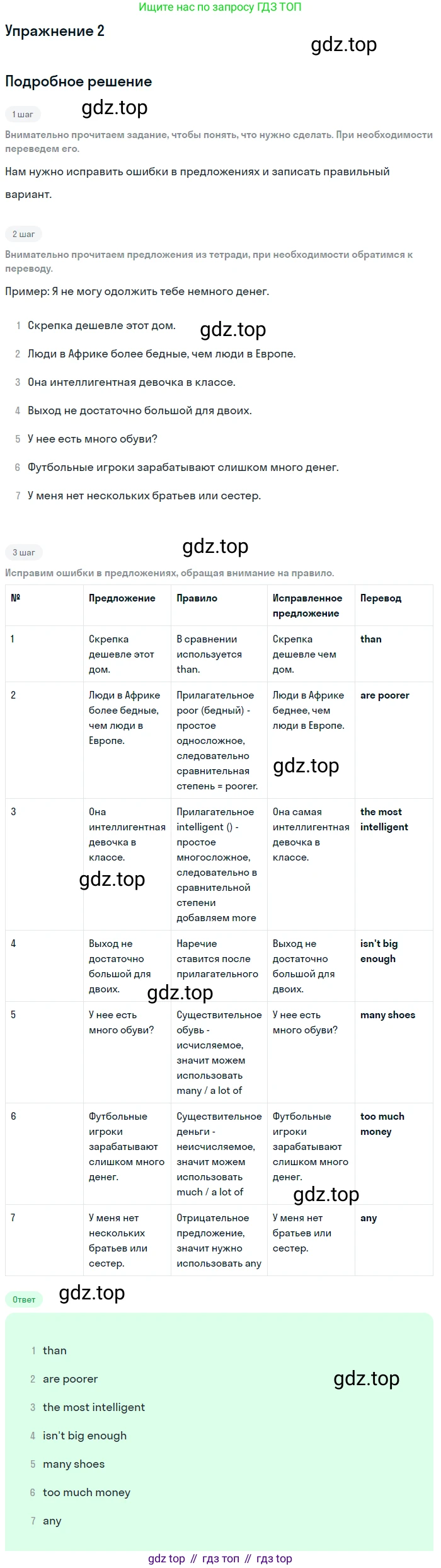 Английский язык (english), 8 класс рабочая тетрадь, авторы: Комарова Юлия Александровна, Ларионова Ирина Владимировна, издательство Русское слово, Москва, 2013, розового цвета, страница 30, номер 2, Решение
