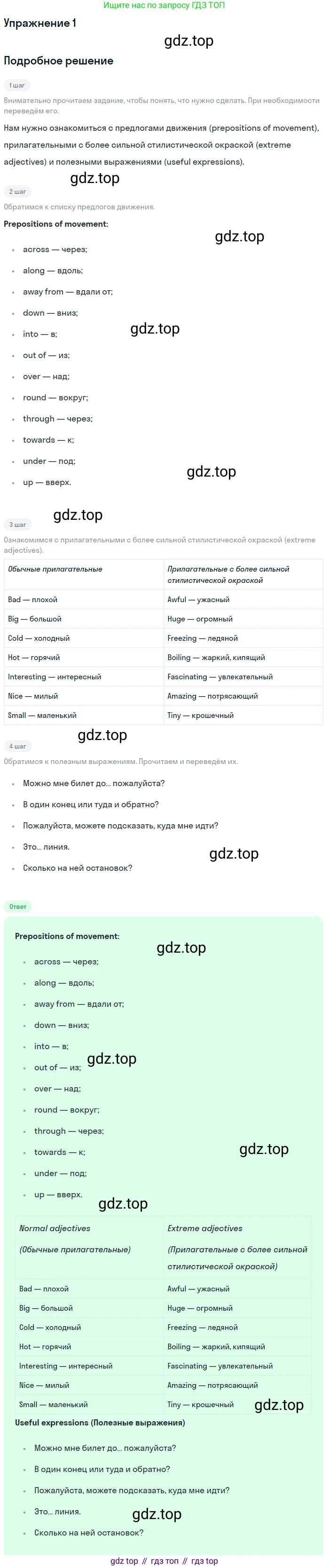 Английский язык (english), 8 класс рабочая тетрадь, авторы: Комарова Юлия Александровна, Ларионова Ирина Владимировна, издательство Русское слово, Москва, 2013, розового цвета, страница 121, Решение