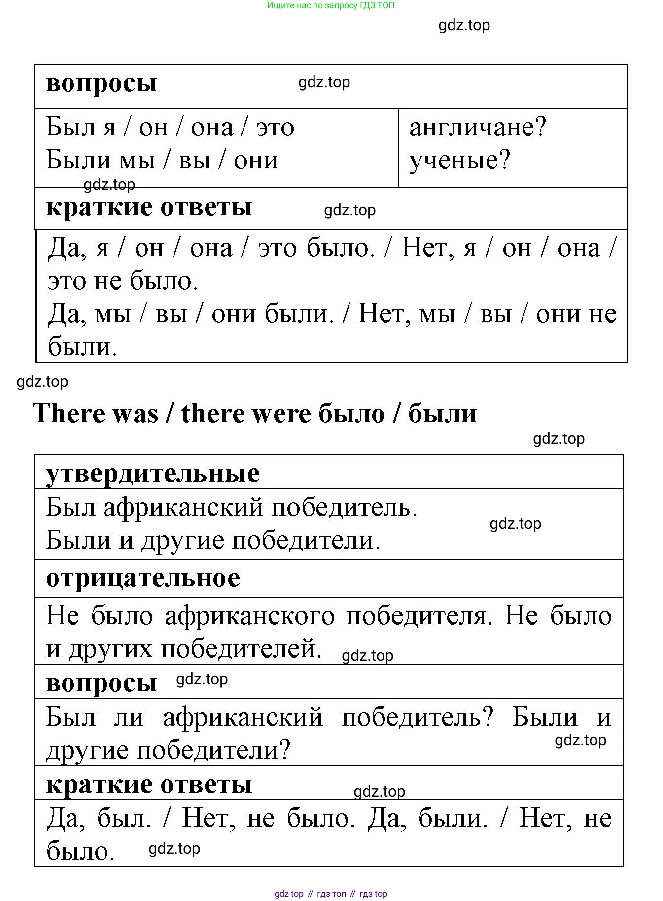 Английский язык (english), 8 класс Учебник (Student's book), авторы: Комарова Юлия Александровна, Ларионова Ирина Владимировна, издательство Русское слово, Москва, 2013, розового цвета, страница 19, Решение 1 (продолжение 3)