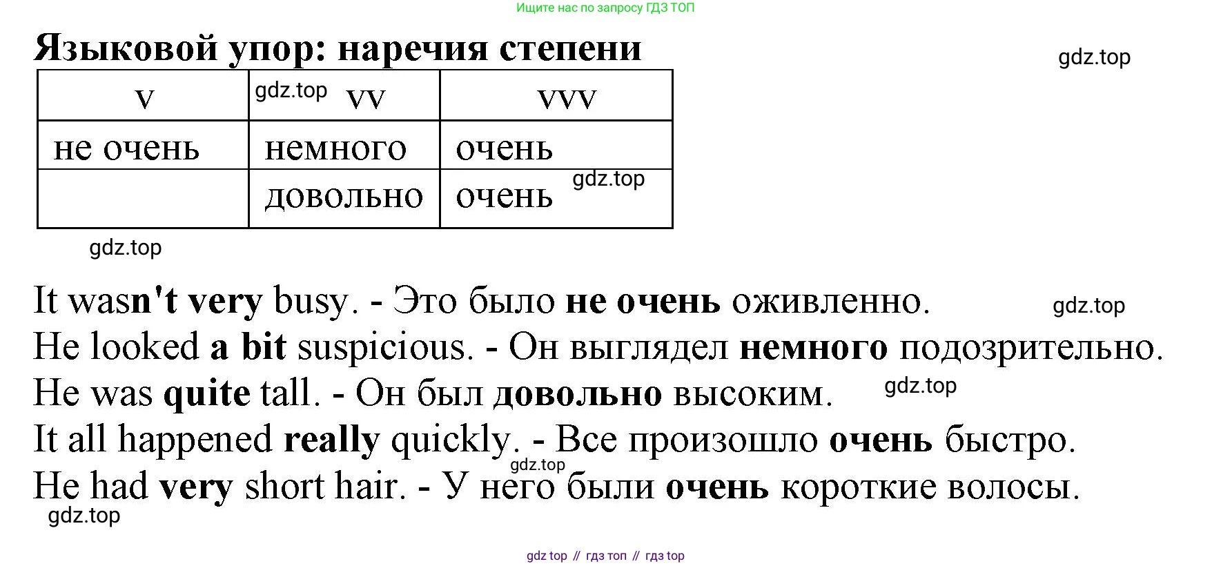 Английский язык (english), 8 класс Учебник (Student's book), авторы: Комарова Юлия Александровна, Ларионова Ирина Владимировна, издательство Русское слово, Москва, 2013, розового цвета, страница 28, номер 1, Решение 1 (продолжение 2)