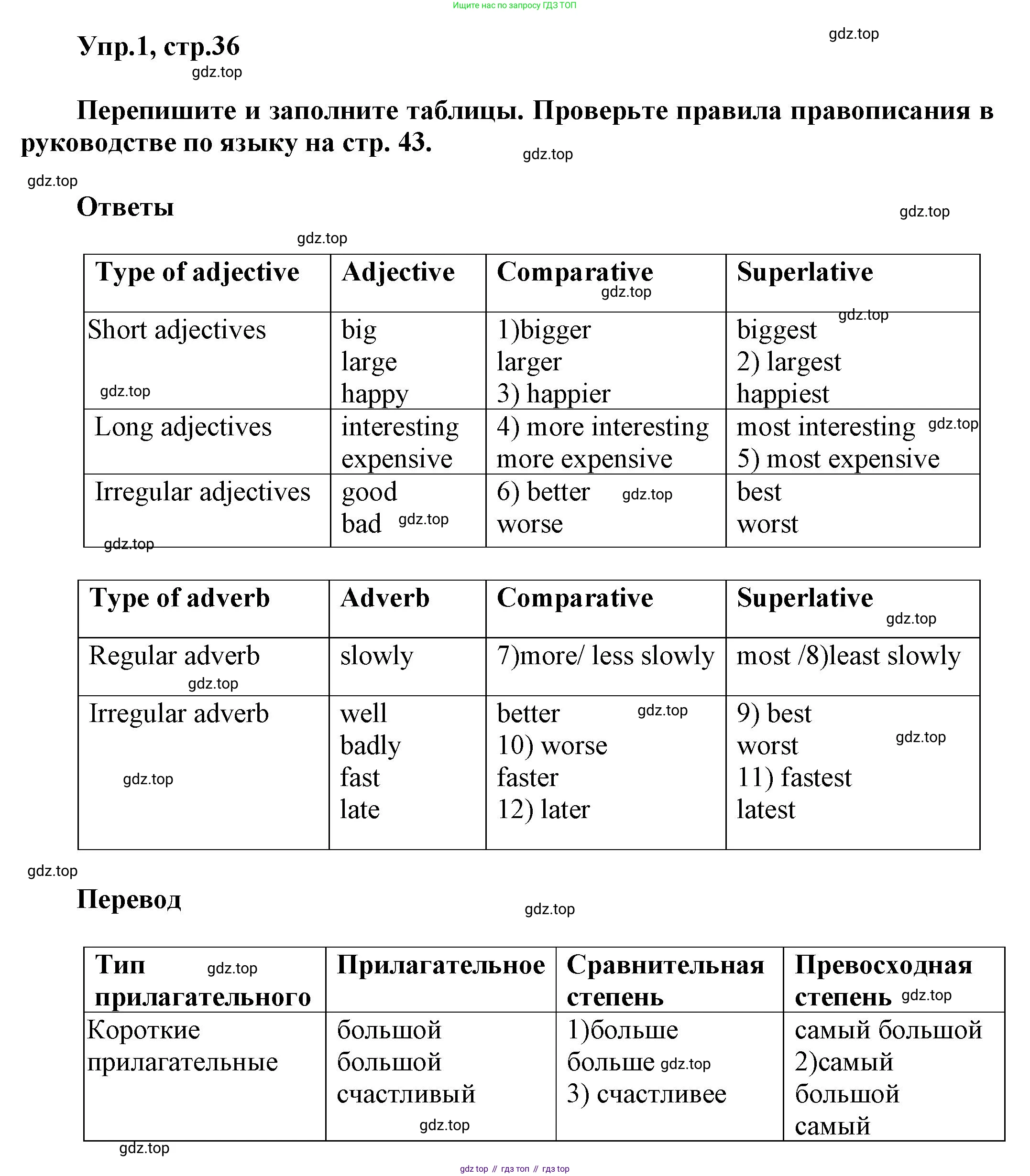 Английский язык (english), 8 класс Учебник (Student's book), авторы: Комарова Юлия Александровна, Ларионова Ирина Владимировна, издательство Русское слово, Москва, 2013, розового цвета, страница 36, номер 1, Решение 1