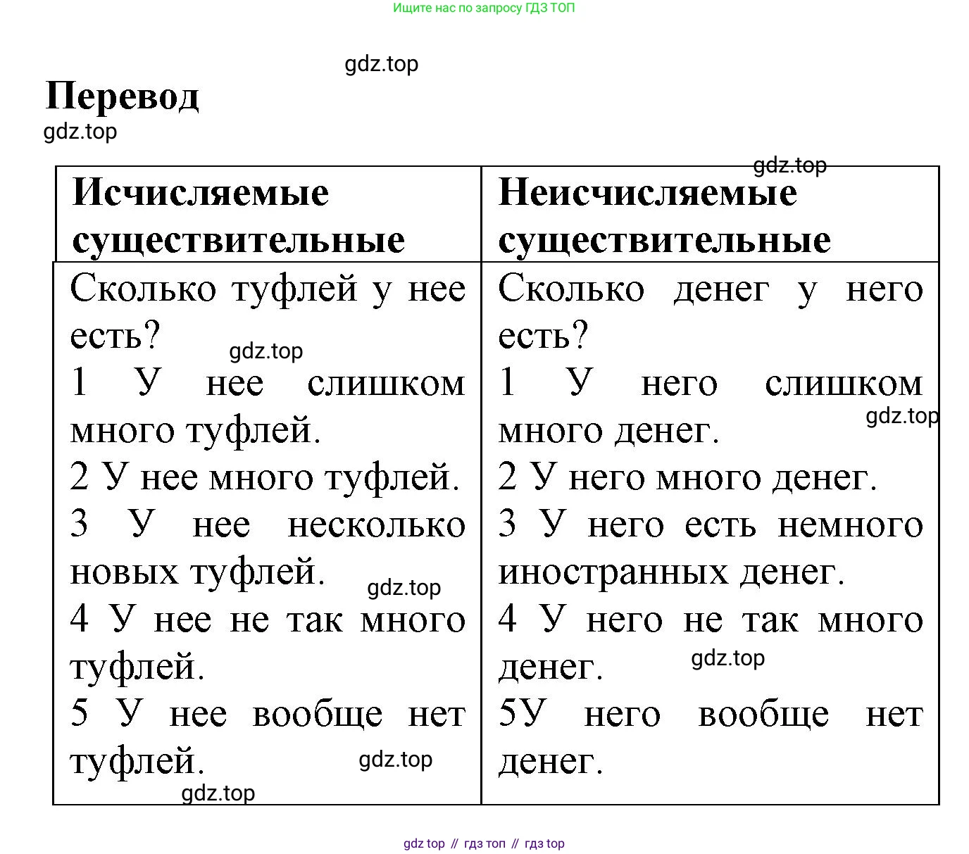 Английский язык (english), 8 класс Учебник (Student's book), авторы: Комарова Юлия Александровна, Ларионова Ирина Владимировна, издательство Русское слово, Москва, 2013, розового цвета, страница 39, номер 1, Решение 1 (продолжение 2)